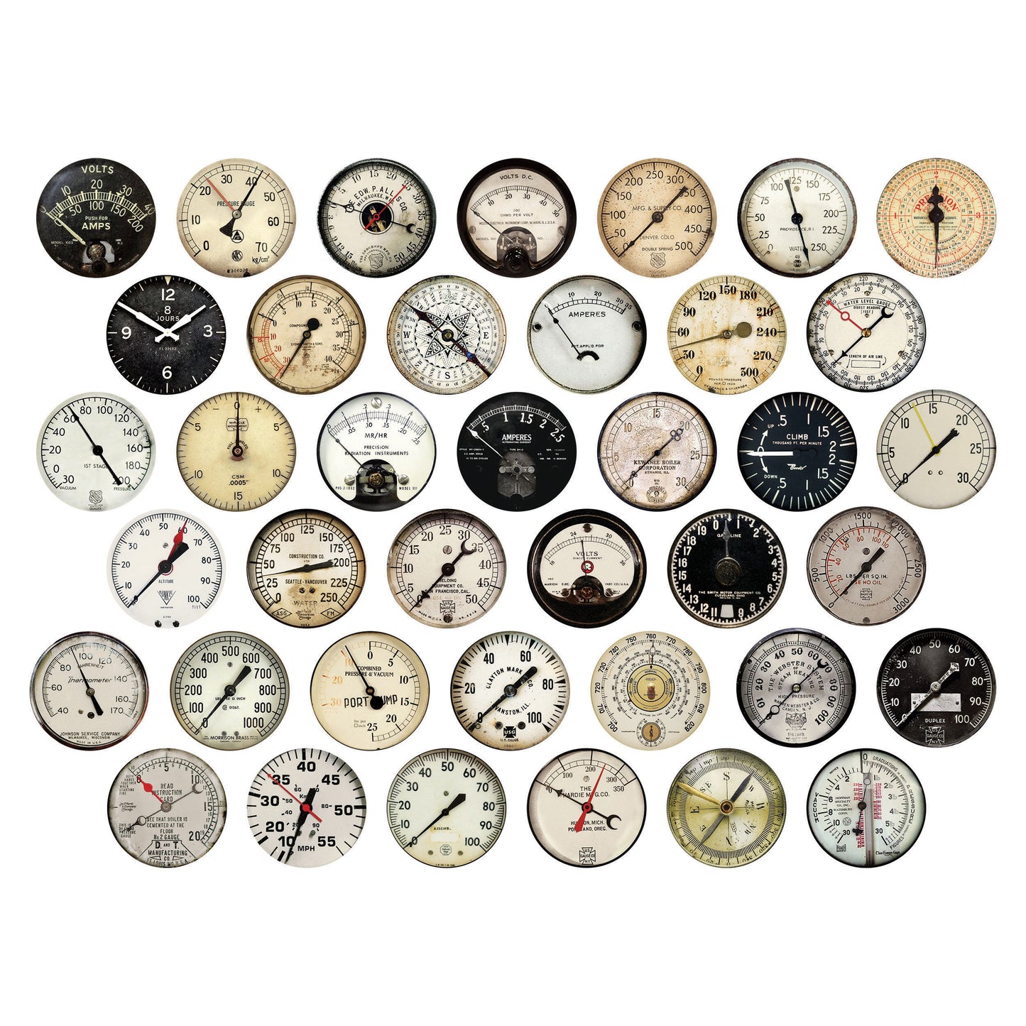 Idea-ology Tim Holtz Gauge Dials- 39 Pcs
