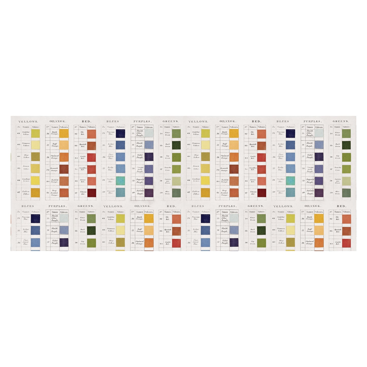 Idea-ology Tim Holtz Collage Paper 6"X6yds-Palette
