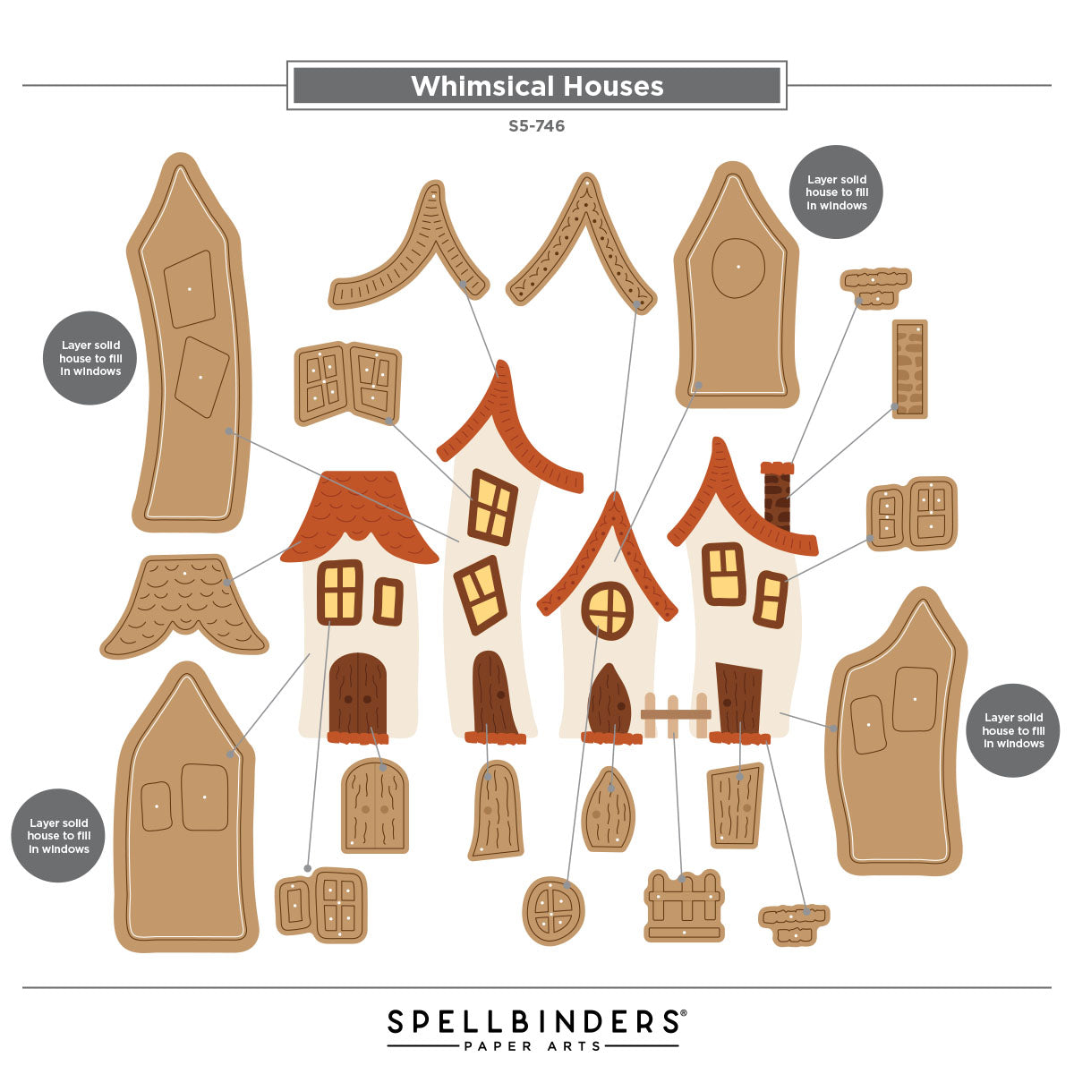Spellbinders Whimsical Village Etched Dies Houses by Vicky Papaioannou ~ Ship from 3rd June